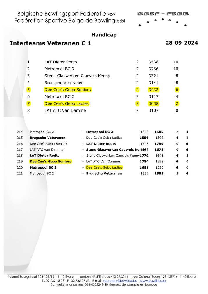 Interteams Veteranen C 1 28-09-2024 Page 2