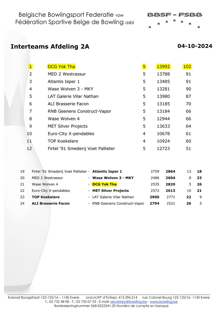 Interteams Afdeling 2A 04-10-2024-2