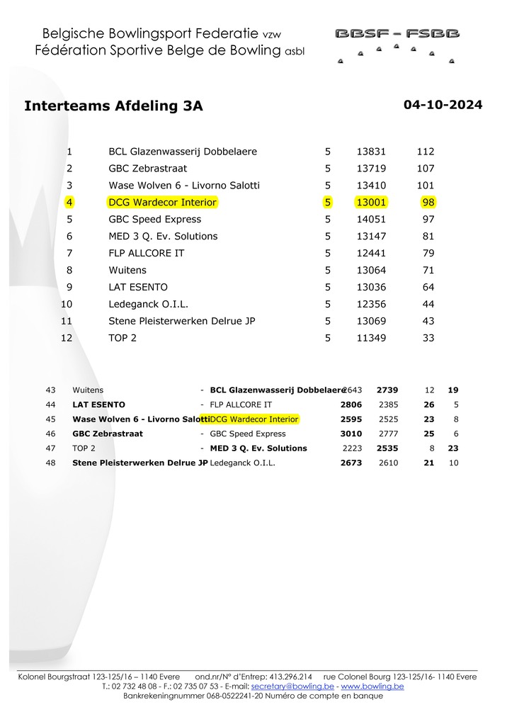 Interteams Afdeling 3A 04-10-2024