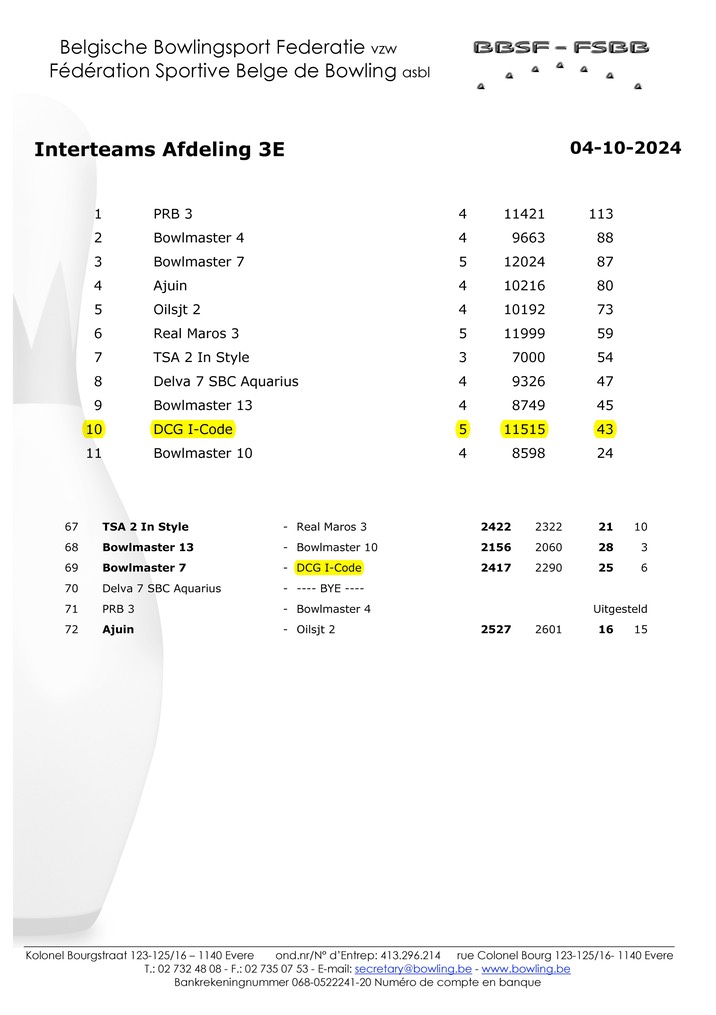 Interteams Afdeling 3E 04-10-2024