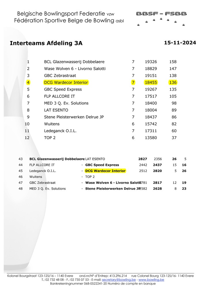 Interteams Afdeling 3A 15-11-2024