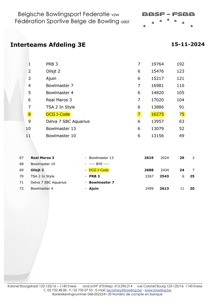 Interteams Afdeling 3E 15-11-2024